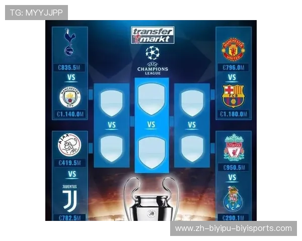 英超球队包揽欧冠和欧联杯的可能性分析